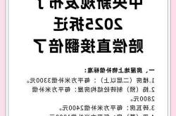 官方发布：2025年周口市农村拆迁补偿政策深度解读